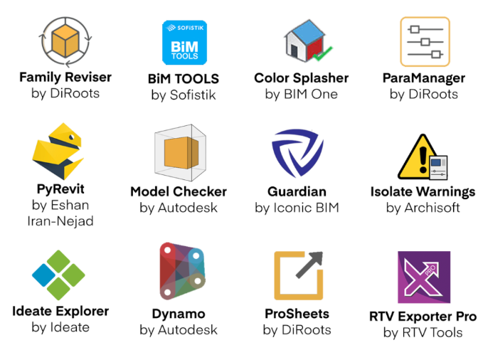 Tư vấn phát triển BIM Tool